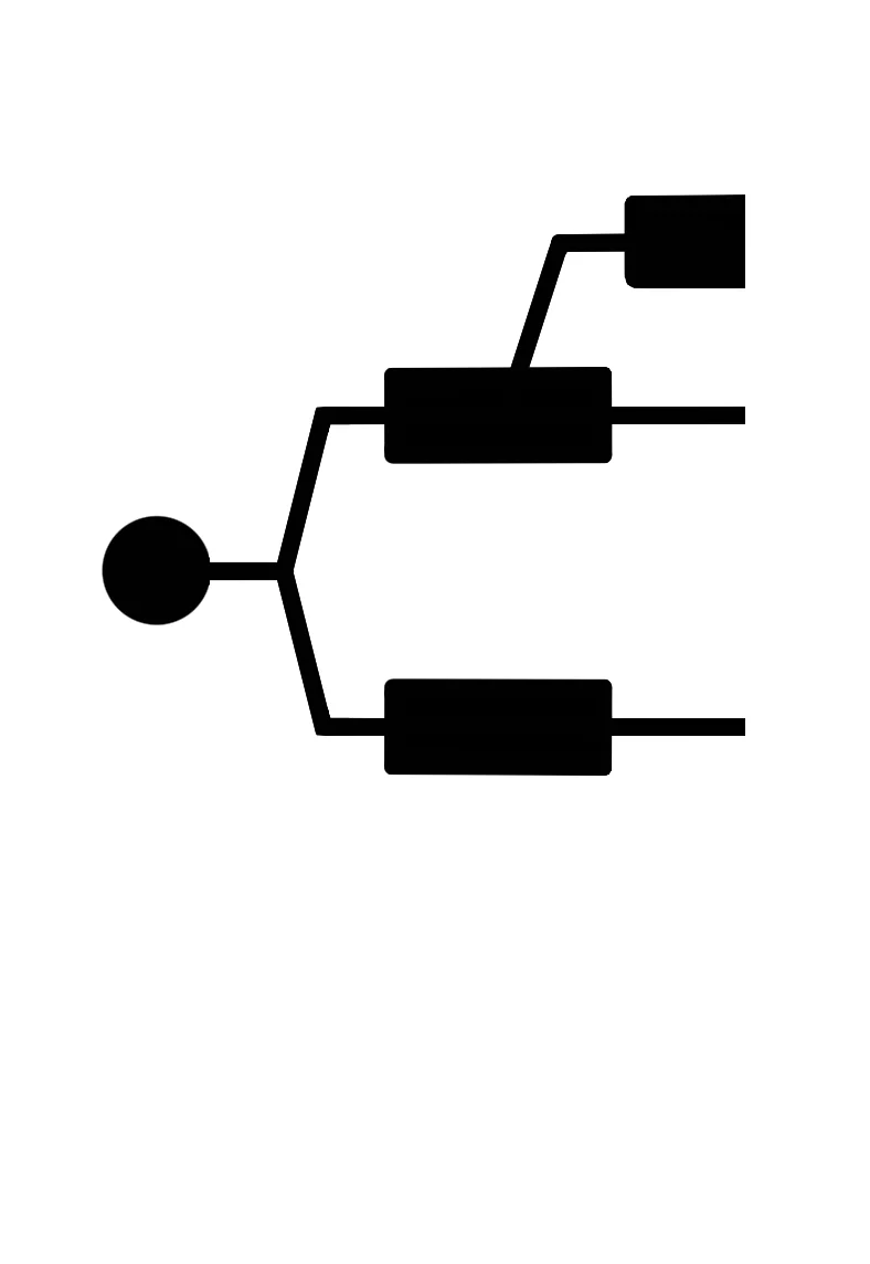 누적형 선택 시스템